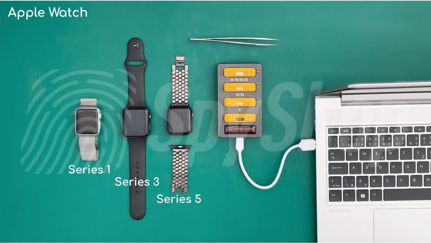 Compelson MOBILedit Smartwatch Kit